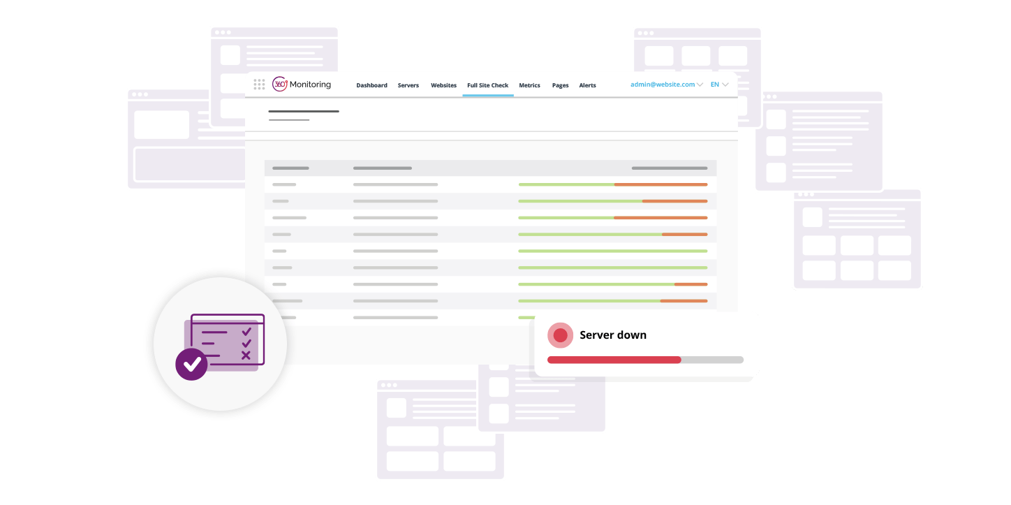 360 Monitoring for agencies