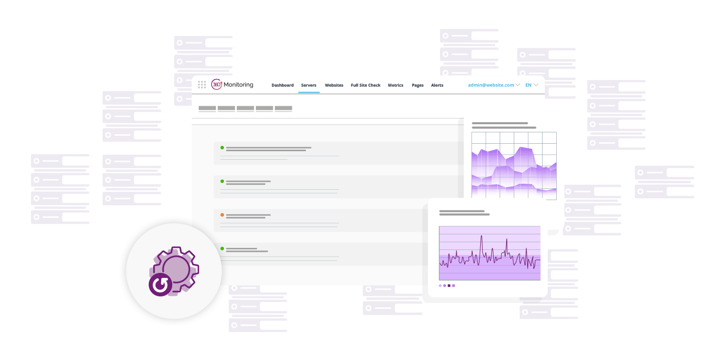 360 Monitoring for hosters