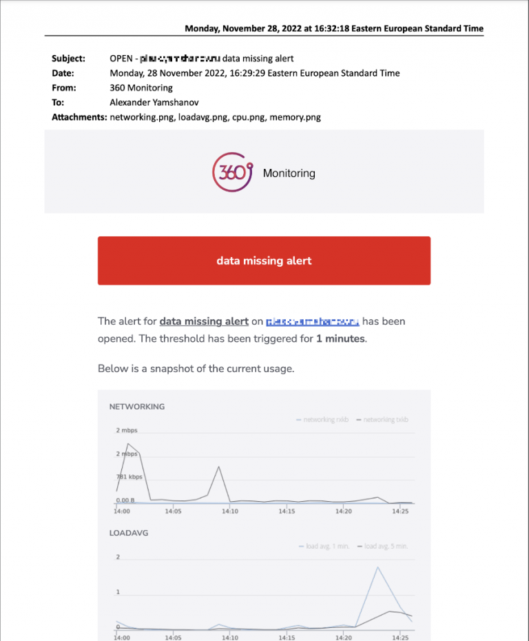An email from 360 Monitoring service